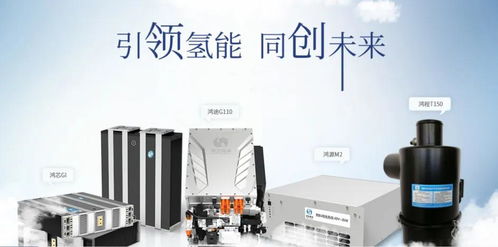 昌发展投资动态 昌发展投资国鸿氢能 拓展能源科技产业投资布局