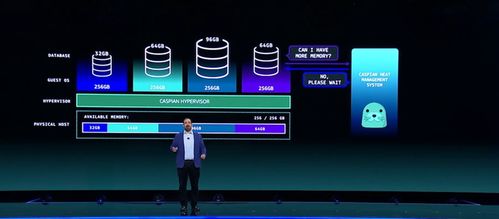 数据规模拓展无极限,2023亚马逊云科技re invent大会首日精彩内容