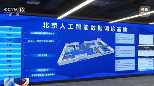 北京算力 加速跑 ai产业去年营收超3000亿