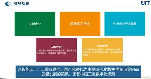 维拓科技 将创新融入基因,让工业软件更有智慧