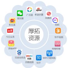 广东厚拓科技公司