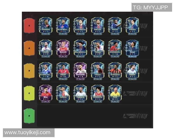 百色足球球星排名榜揭晓本年度最具潜力与实力的十位球员