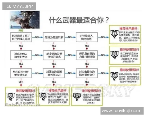 足球明星招牌技能解析与技术特点全方位解读